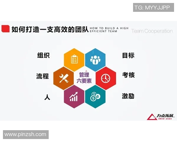 以策划为核心推动力如何打造高效团队协作与创新工作模式的全新路径