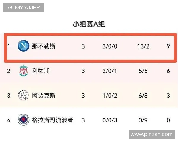 曼城与成都蓉城激战正酣比赛结果揭晓引发热议 曼城与成都蓉城激战正酣比赛结果揭晓引发热议
