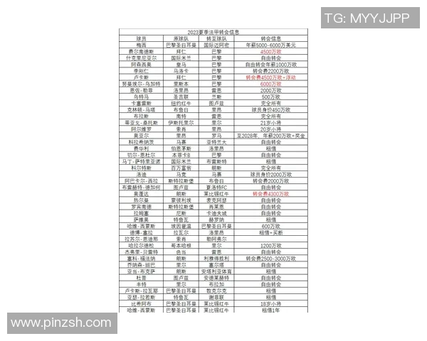 最新德甲球队关系图表及俱乐部互动分析