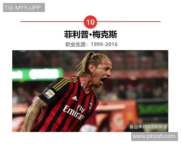 30号足球明星的传奇故事与成就解析